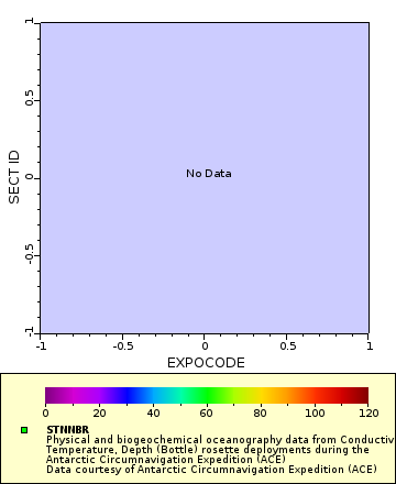 [The graph you specified. Please be patient.]