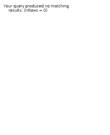 [The graph you specified. Please be patient.]