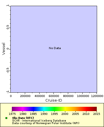 [The graph you specified. Please be patient.]